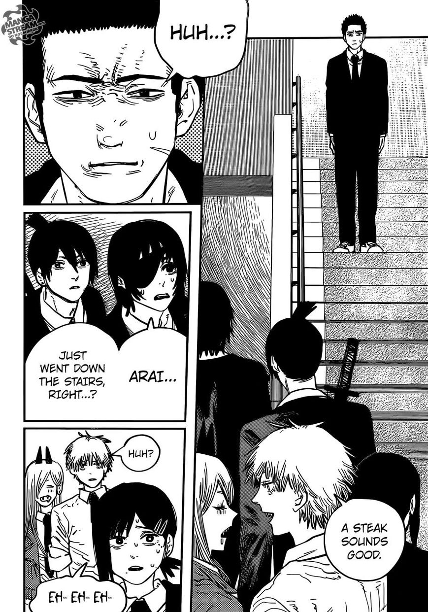 Read Chainsaw Man Manga Online