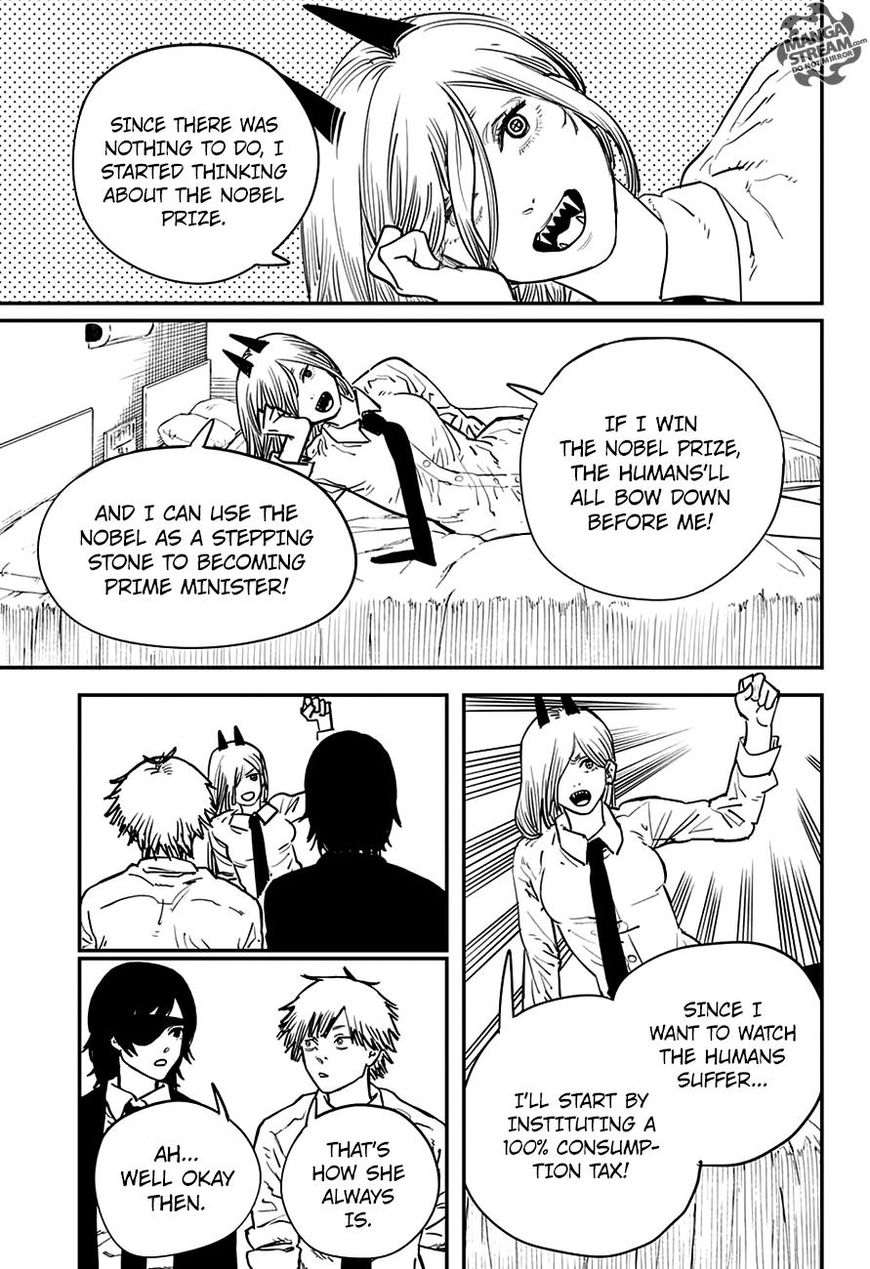 Read Chainsaw Man Manga Online