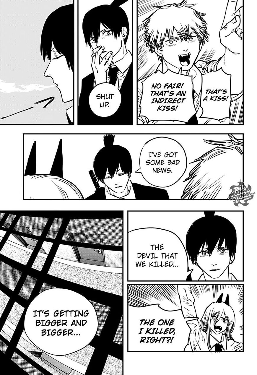 Read Chainsaw Man Manga Online