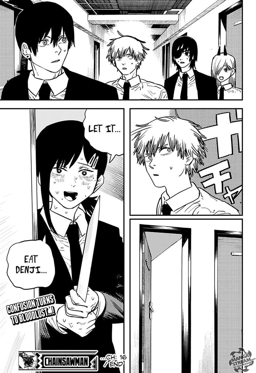 Read Chainsaw Man Manga Online