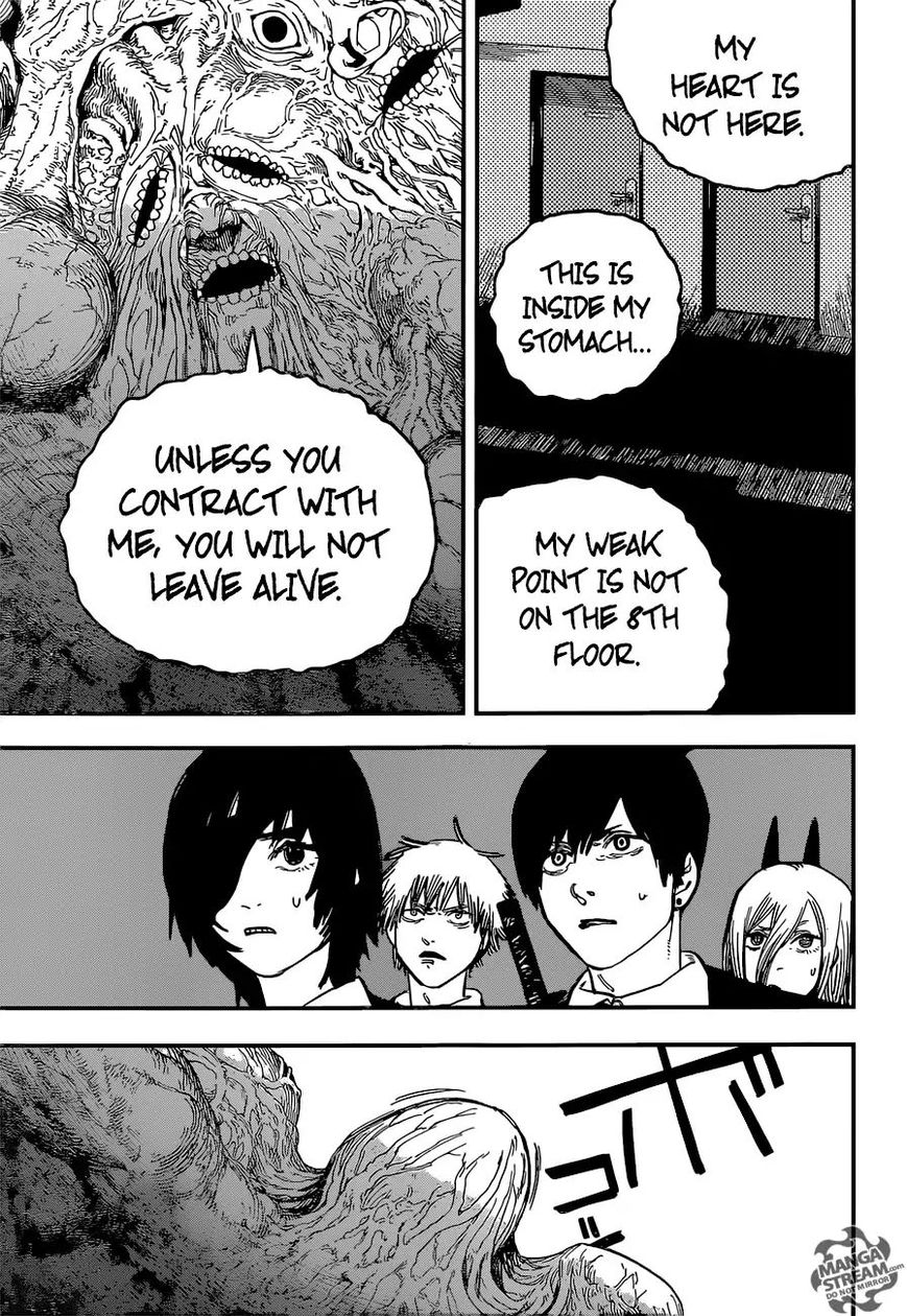 Read Chainsaw Man Manga Online
