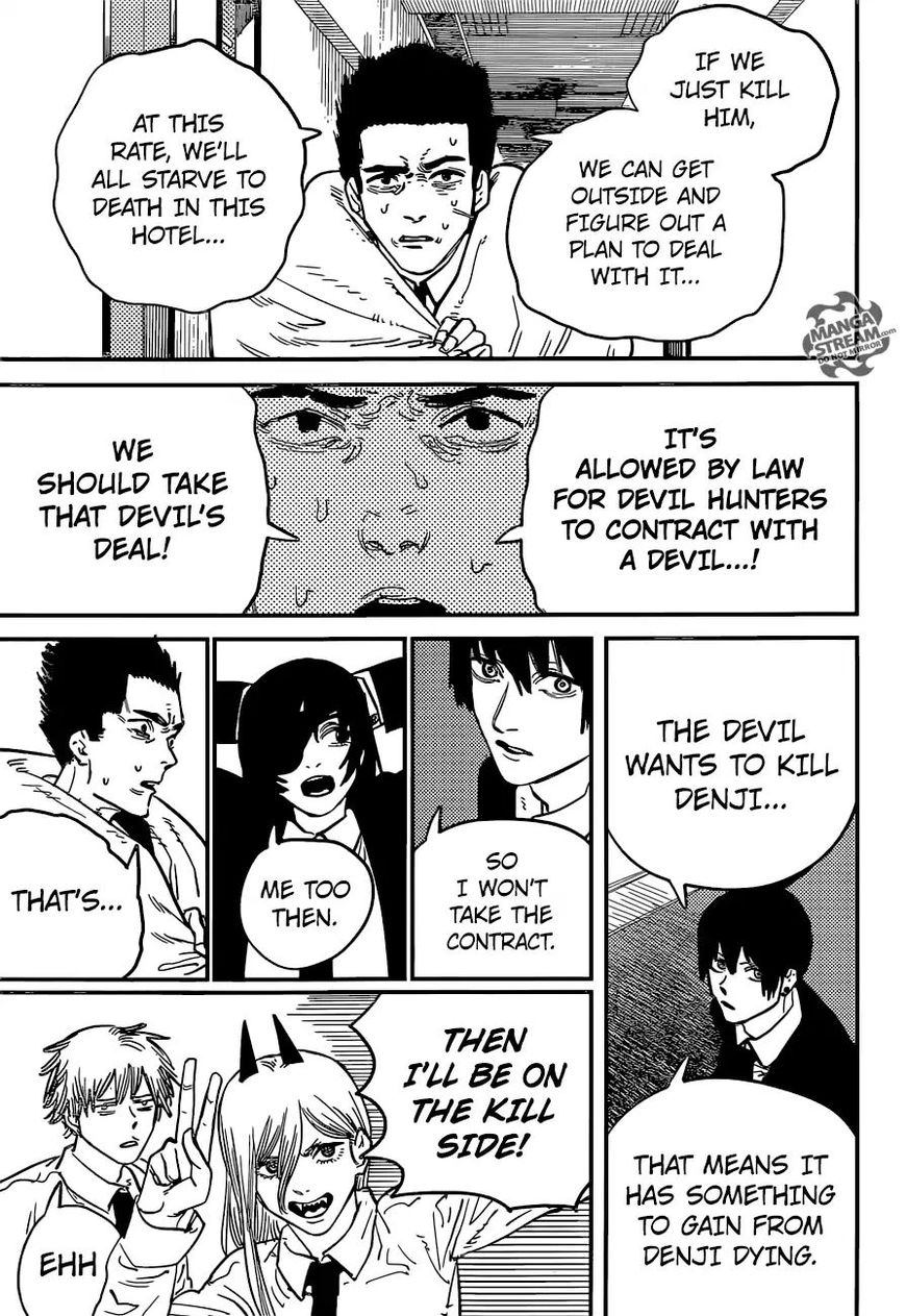 Read Chainsaw Man Manga Online