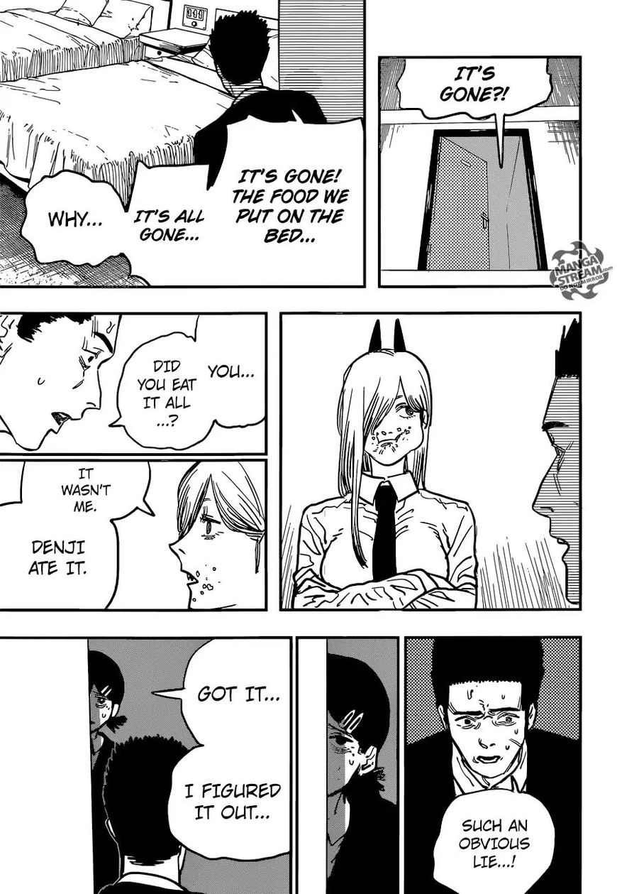 Read Chainsaw Man Manga Online