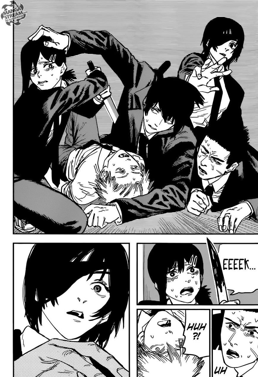 Read Chainsaw Man Manga Online