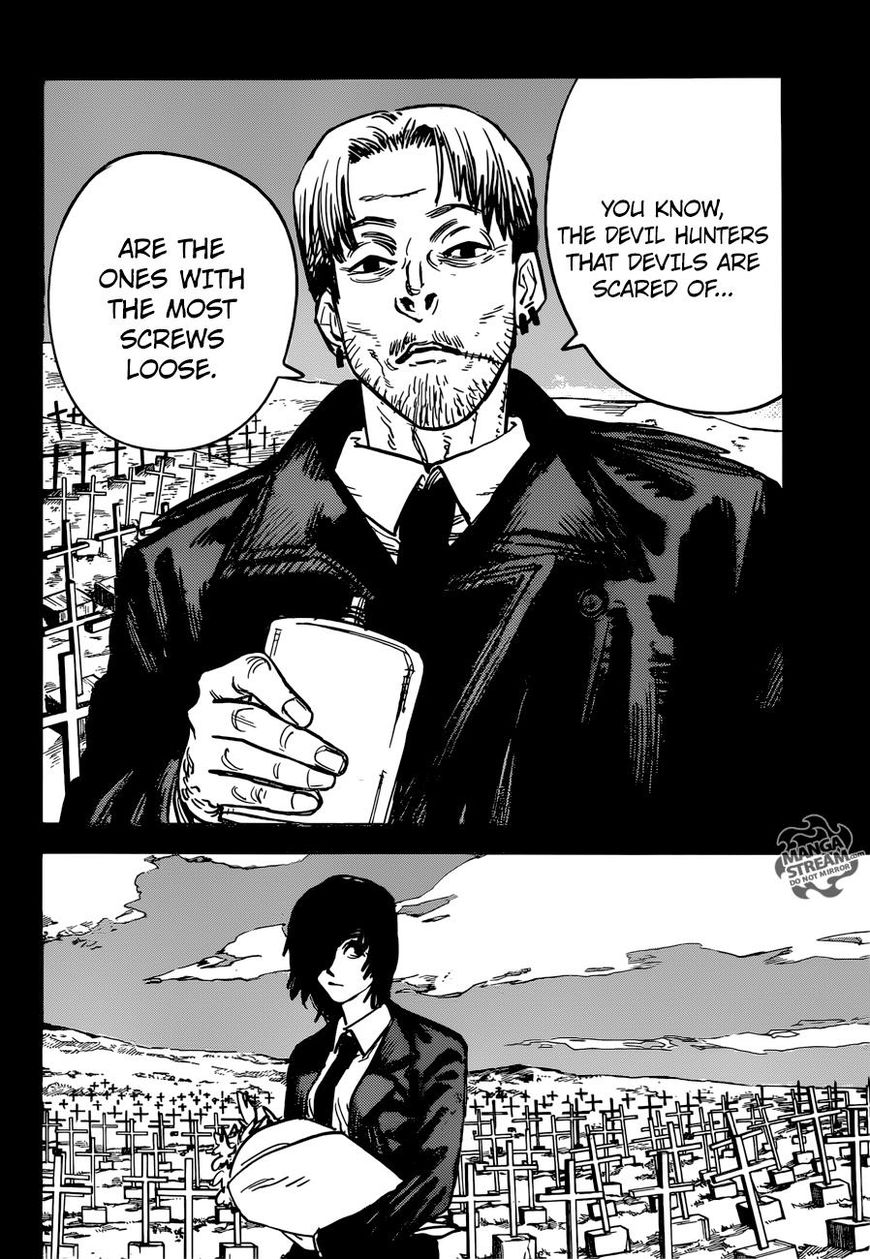 Read Chainsaw Man Manga Online