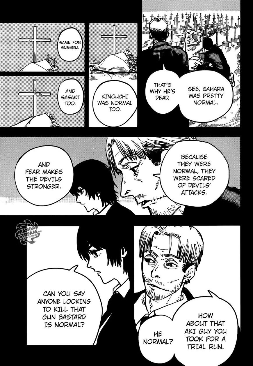 Read Chainsaw Man Manga Online