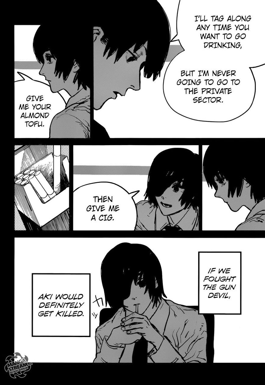 Read Chainsaw Man Manga Online