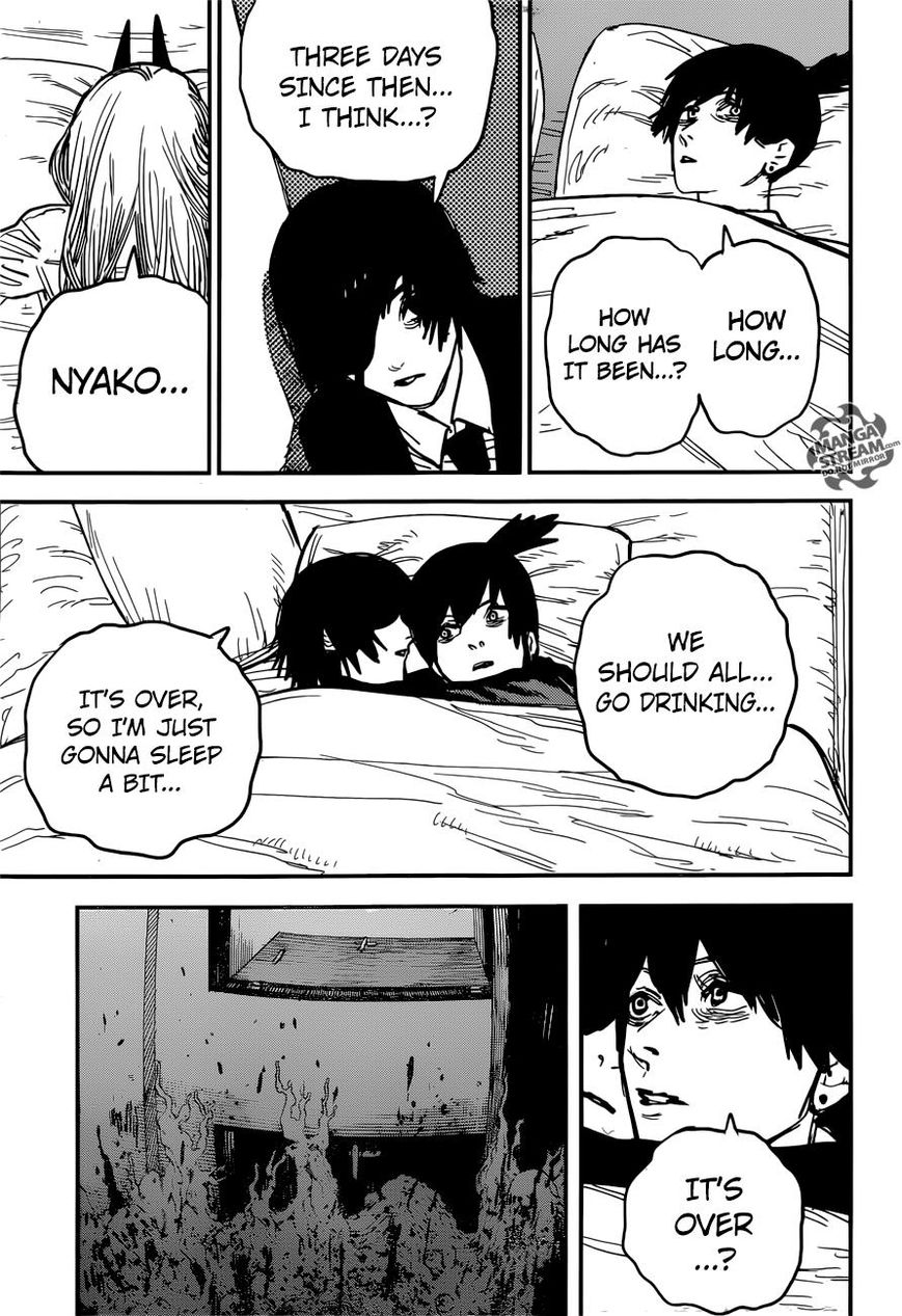 Read Chainsaw Man Manga Online