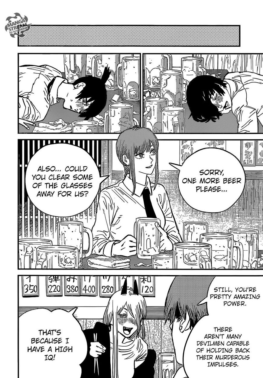 Read Chainsaw Man Manga Online