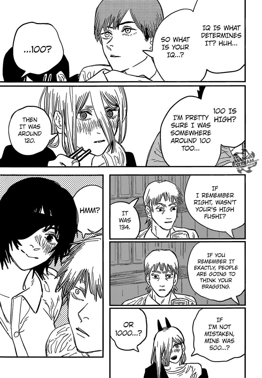 Read Chainsaw Man Manga Online