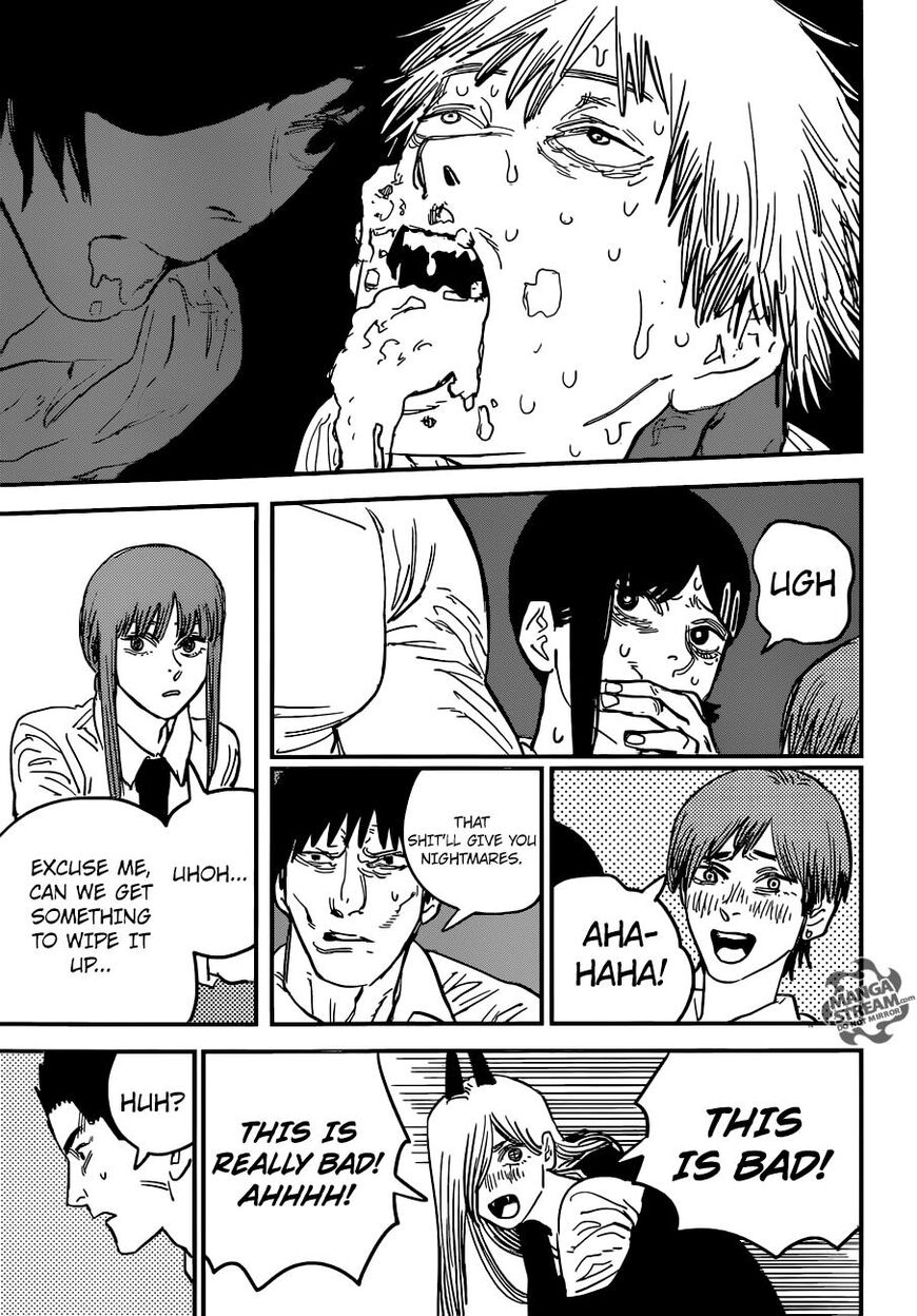 Read Chainsaw Man Manga Online