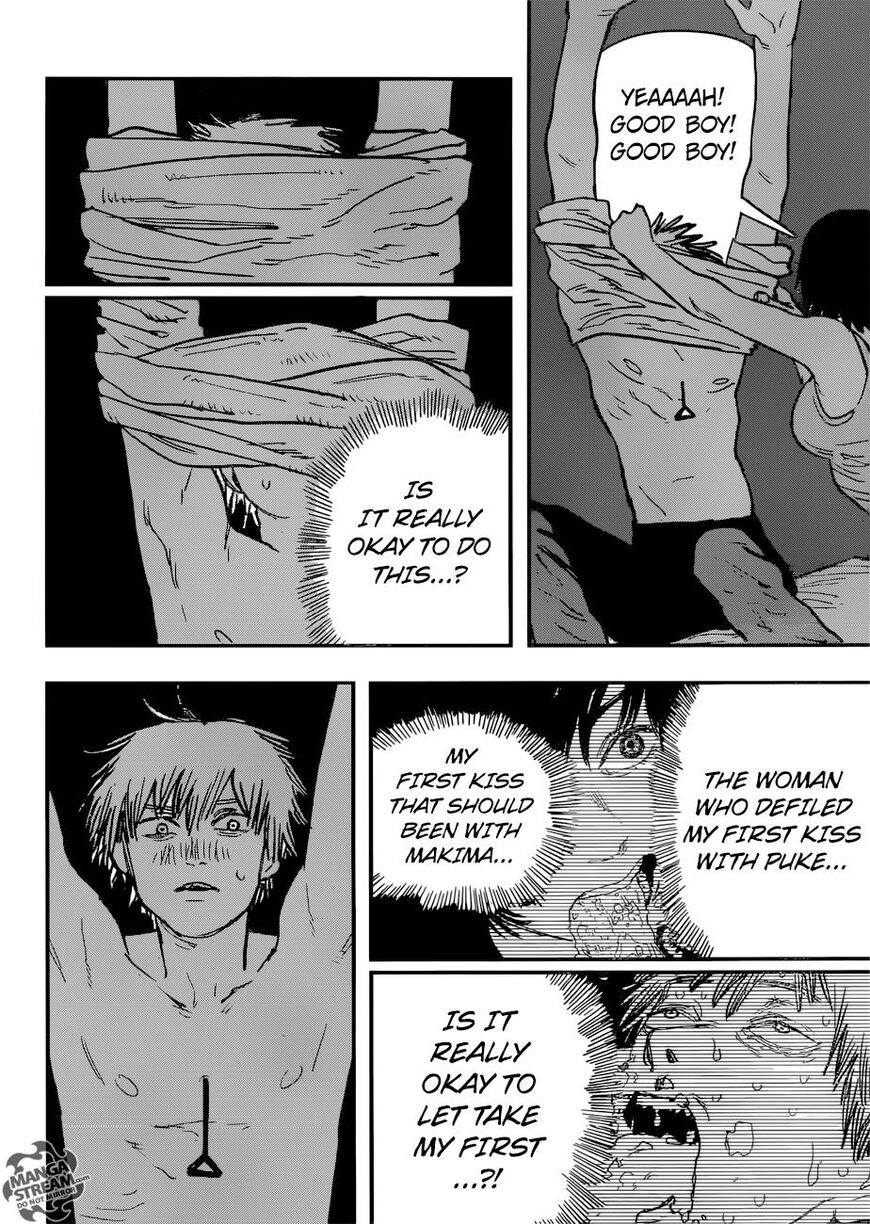 Read Chainsaw Man Manga Online