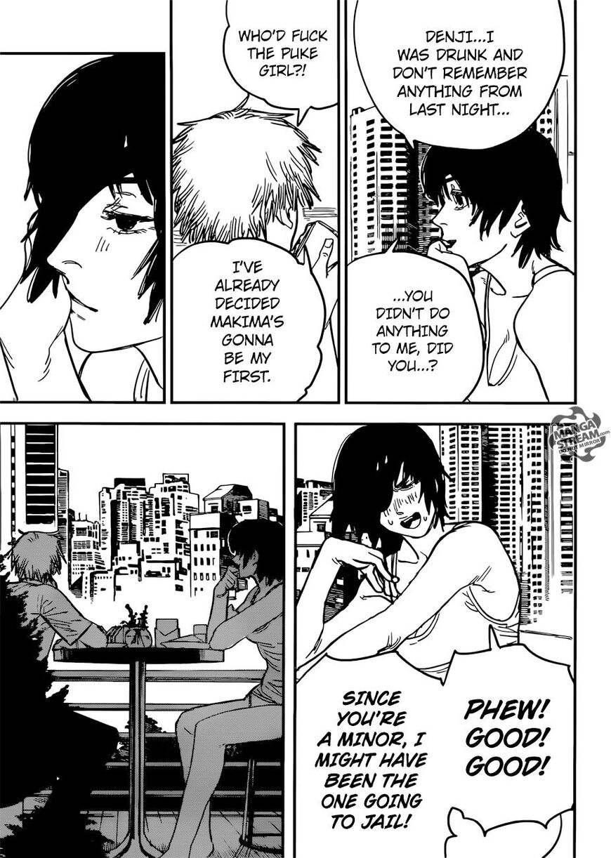 Read Chainsaw Man Manga Online