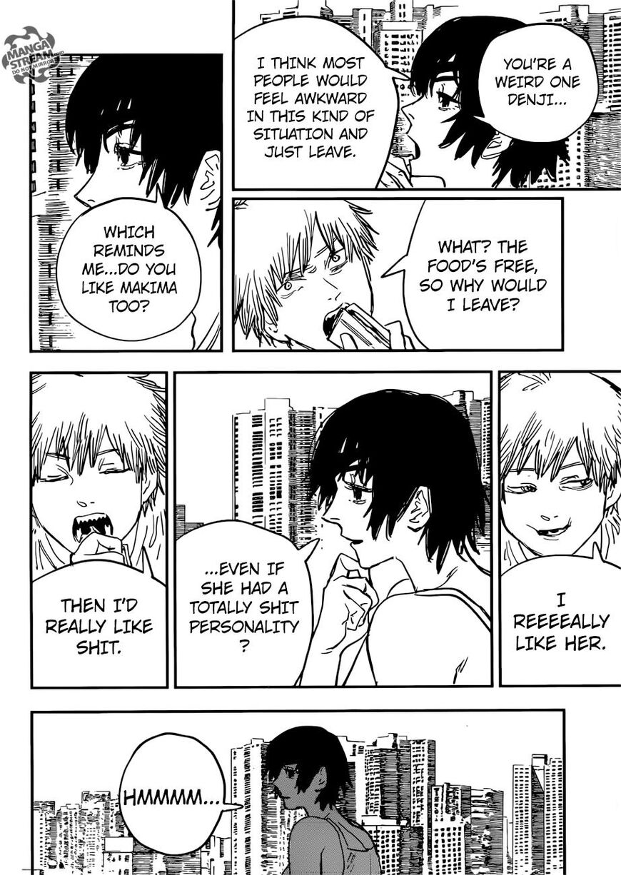 Read Chainsaw Man Manga Online