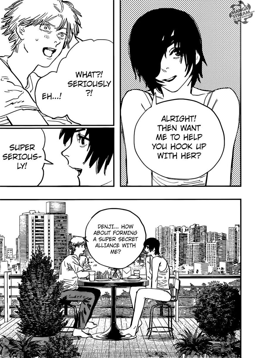 Read Chainsaw Man Manga Online