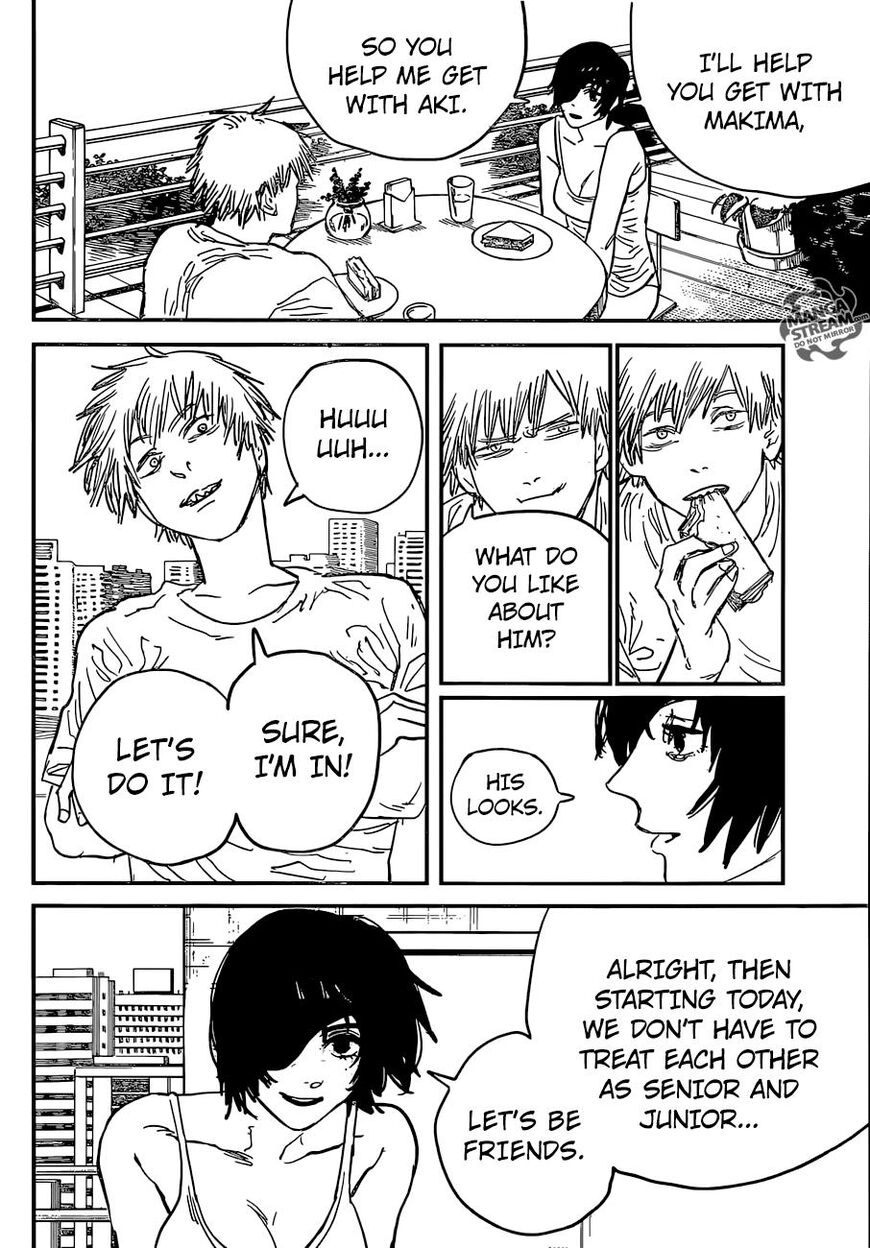 Read Chainsaw Man Manga Online