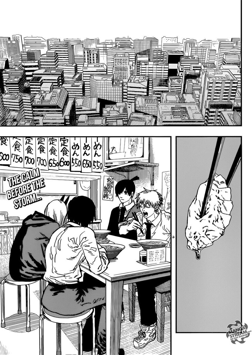 Read Chainsaw Man Manga Online
