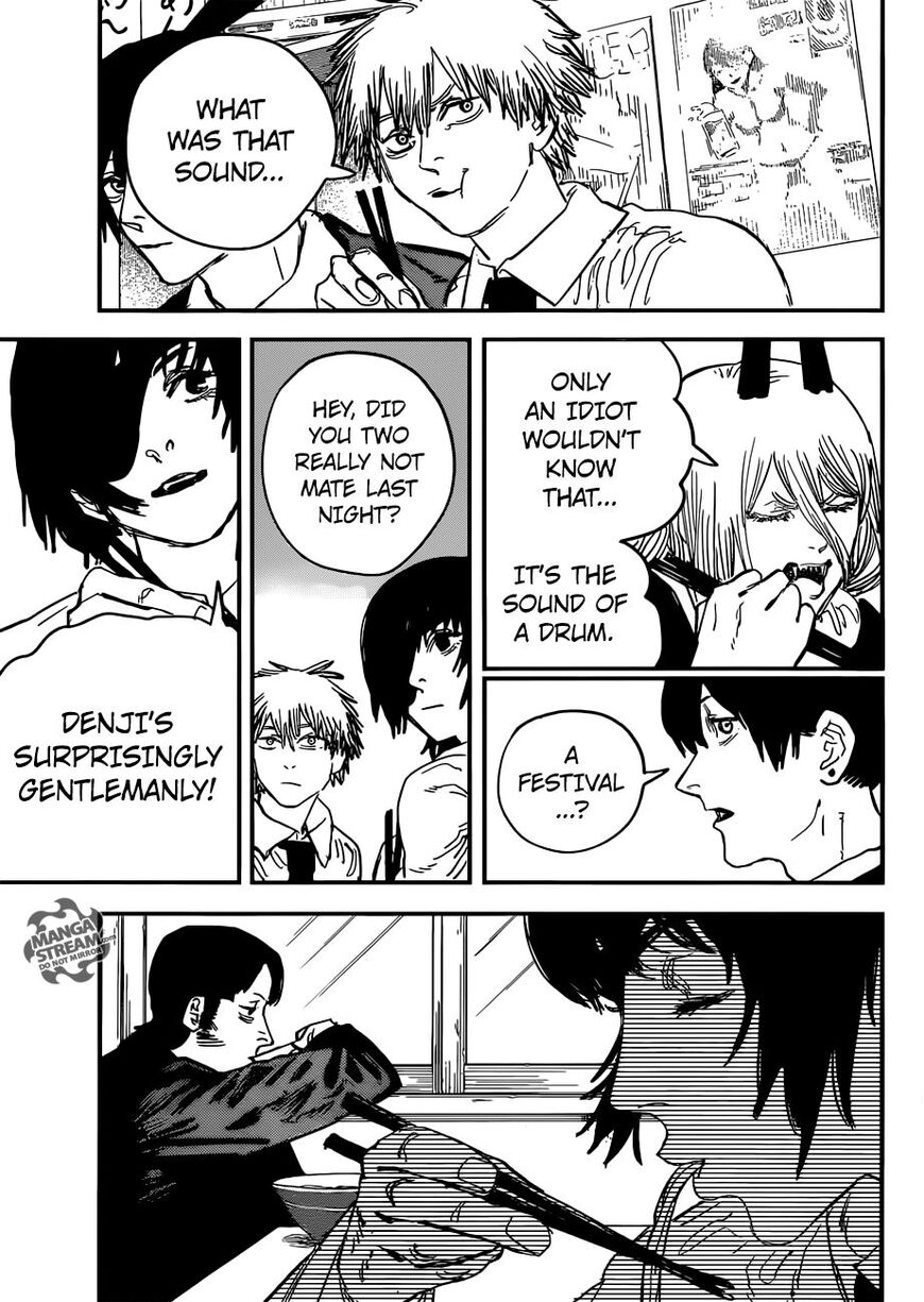 Read Chainsaw Man Manga Online