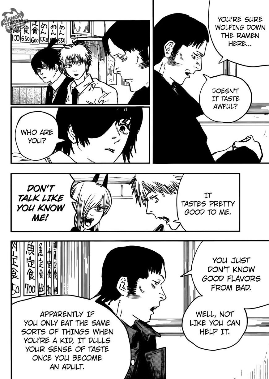 Read Chainsaw Man Manga Online