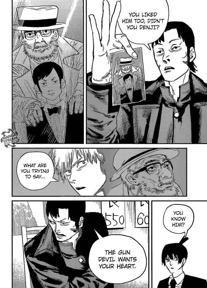 Read Chainsaw Man Manga Online