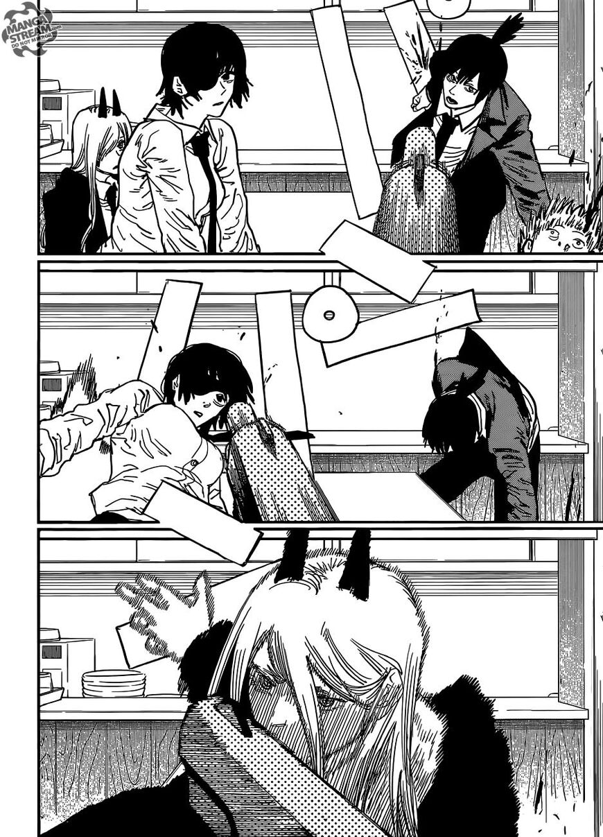 Read Chainsaw Man Manga Online