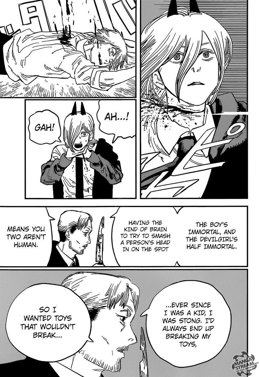 Read Chainsaw Man Manga Online