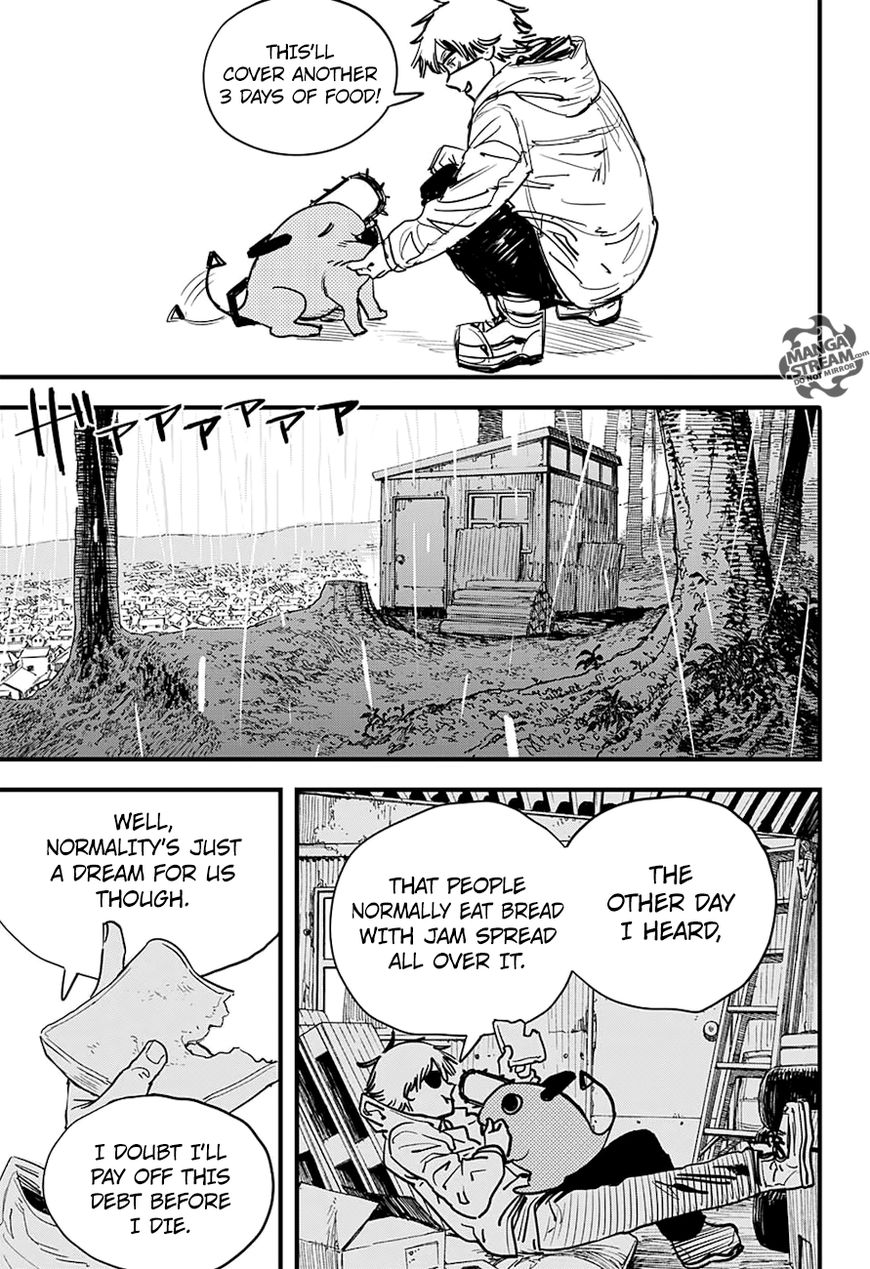 Read Chainsaw-Man Manga Online