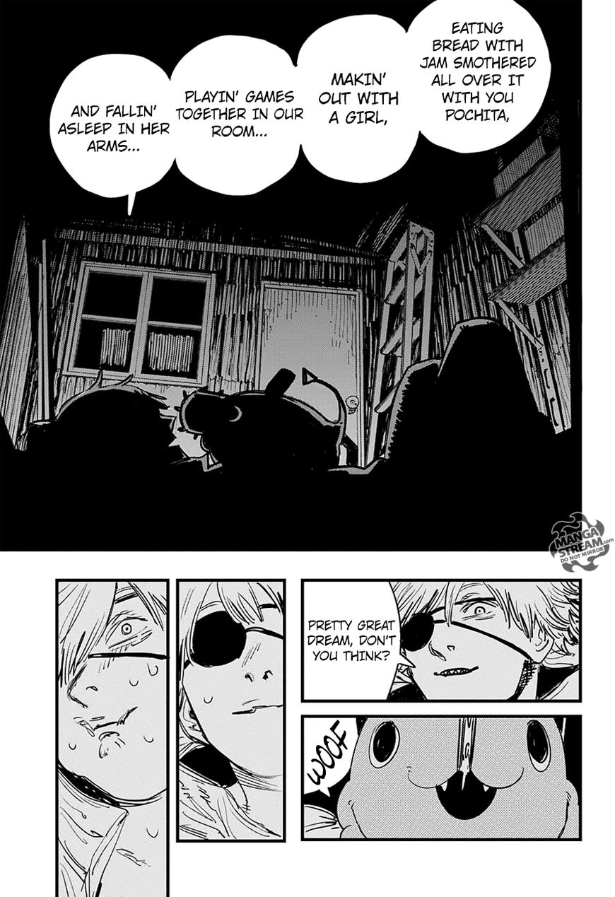 Read Chainsaw-Man Manga Online