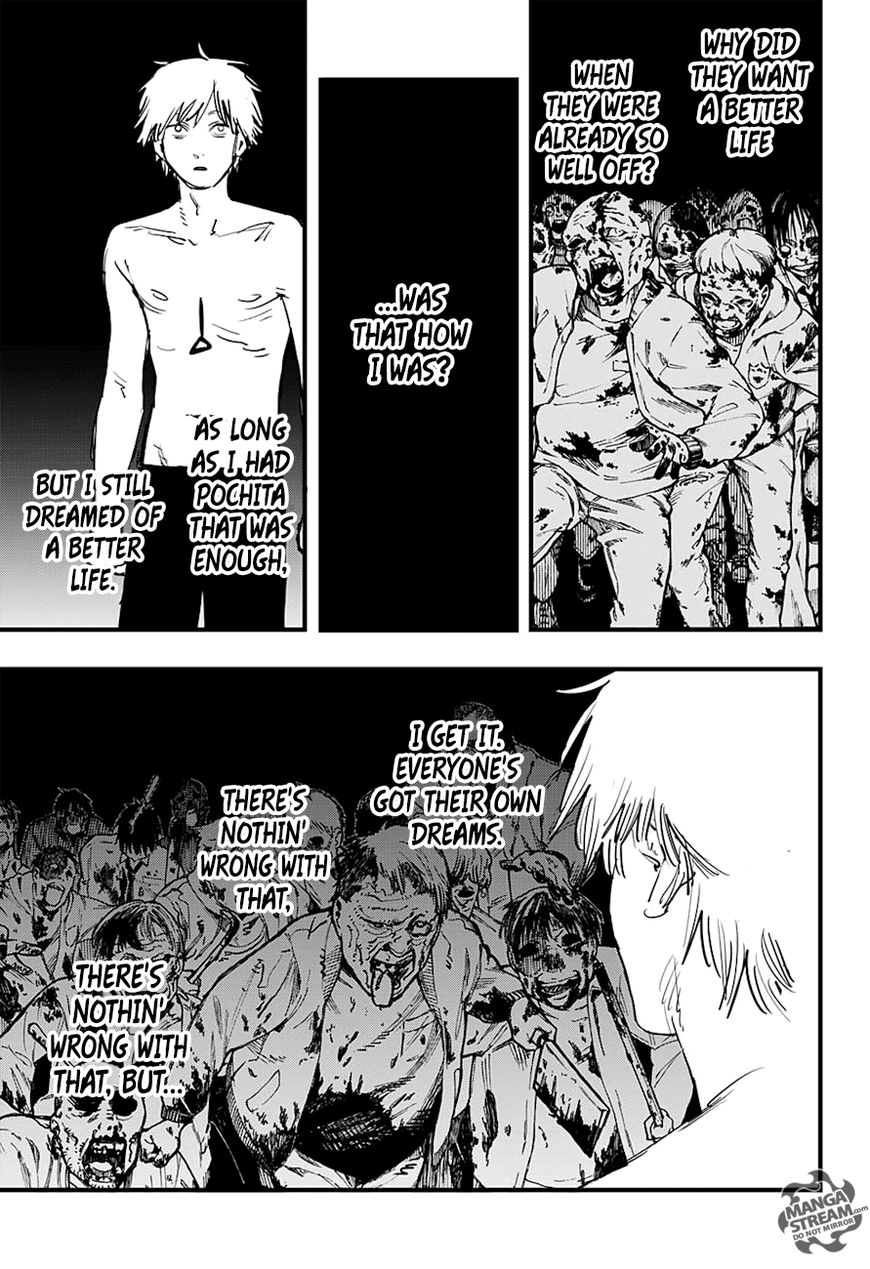 Read Chainsaw-Man Manga Online