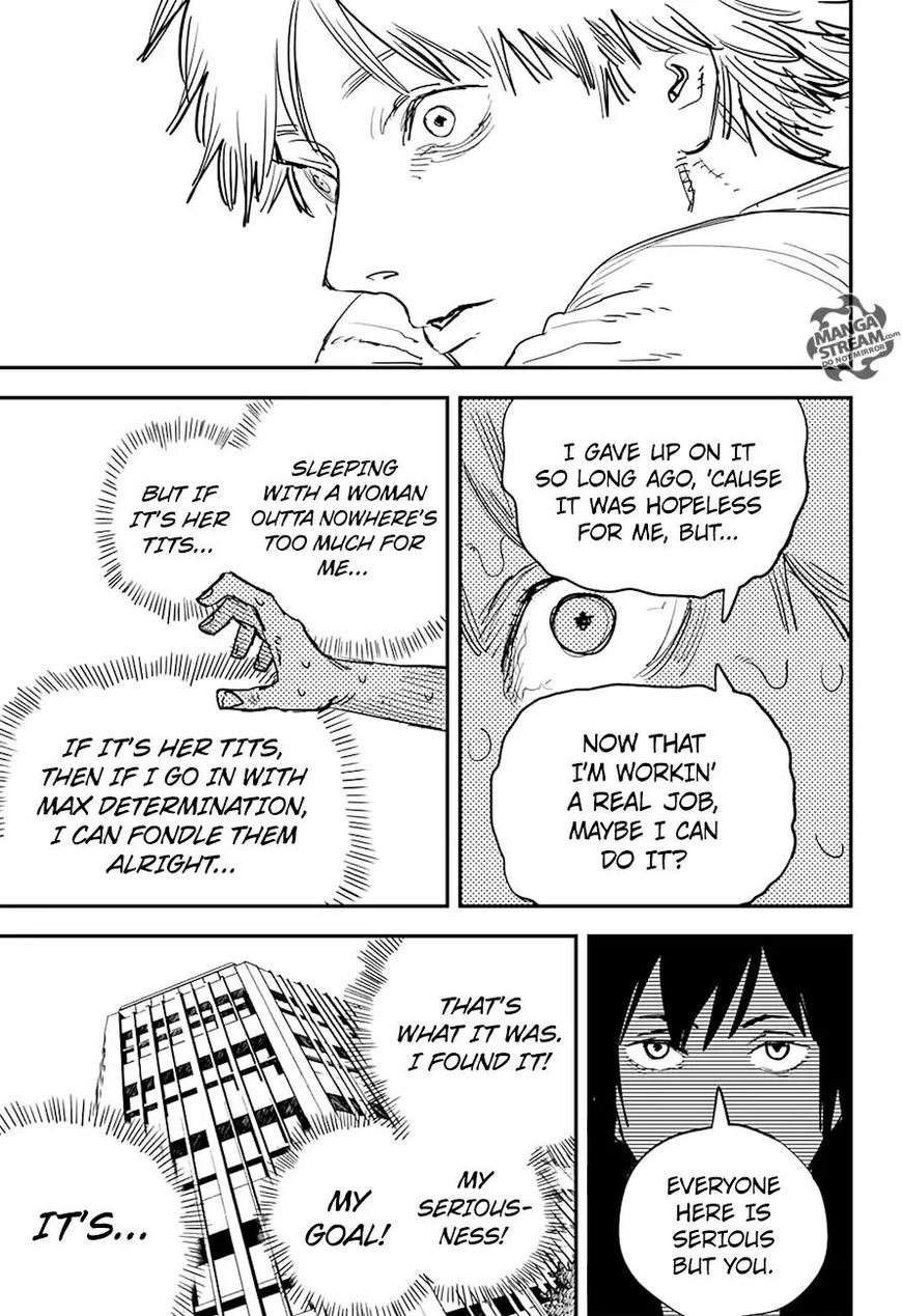 Read Chainsaw-Man Manga Online