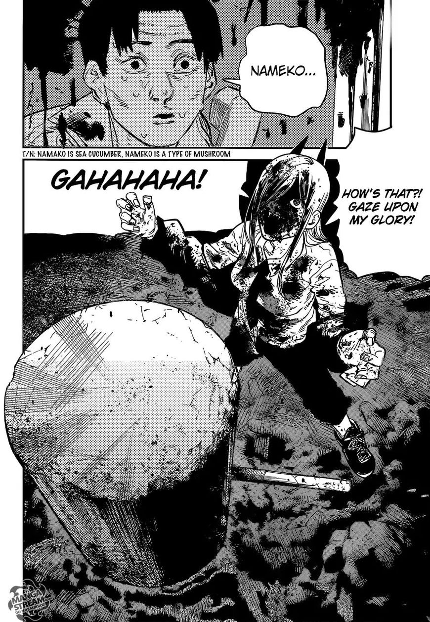 Read Chainsaw-Man Manga Online