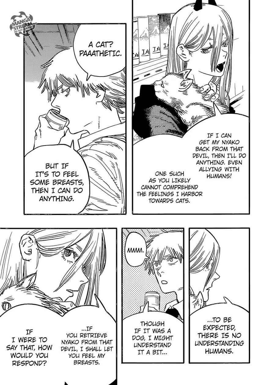 Read Chainsaw-Man Manga Online
