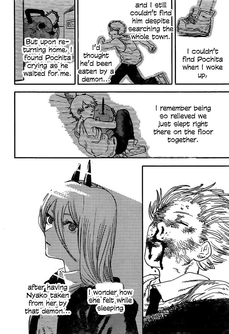 Read Chainsaw-Man Manga Online