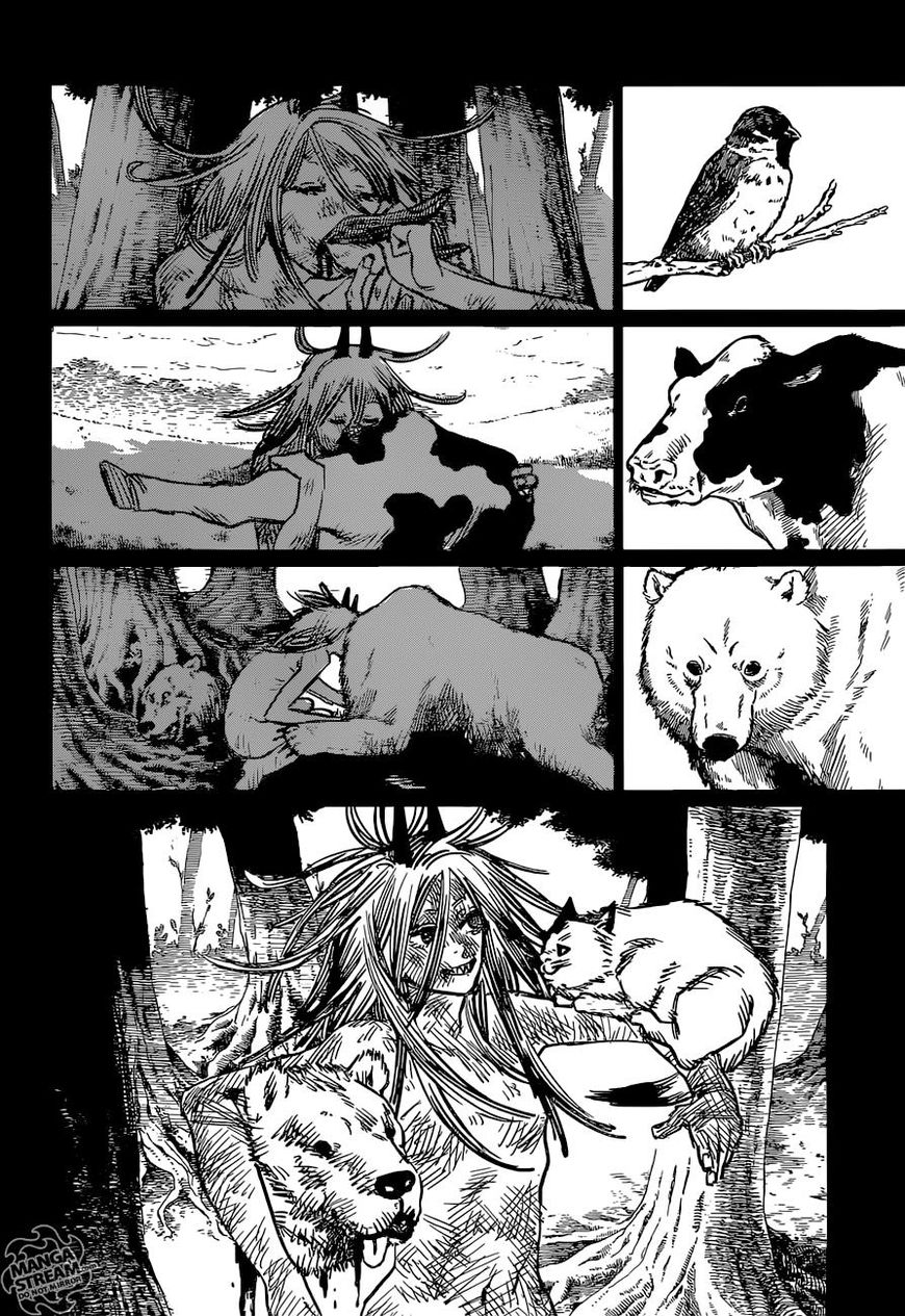 Read Chainsaw-Man Manga Online