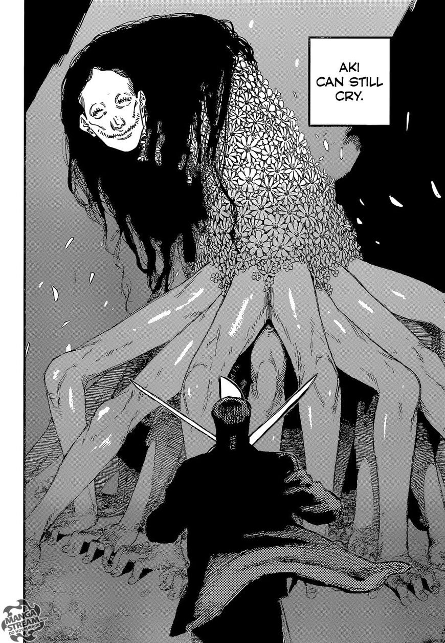 Read Chainsaw-Man Manga Online