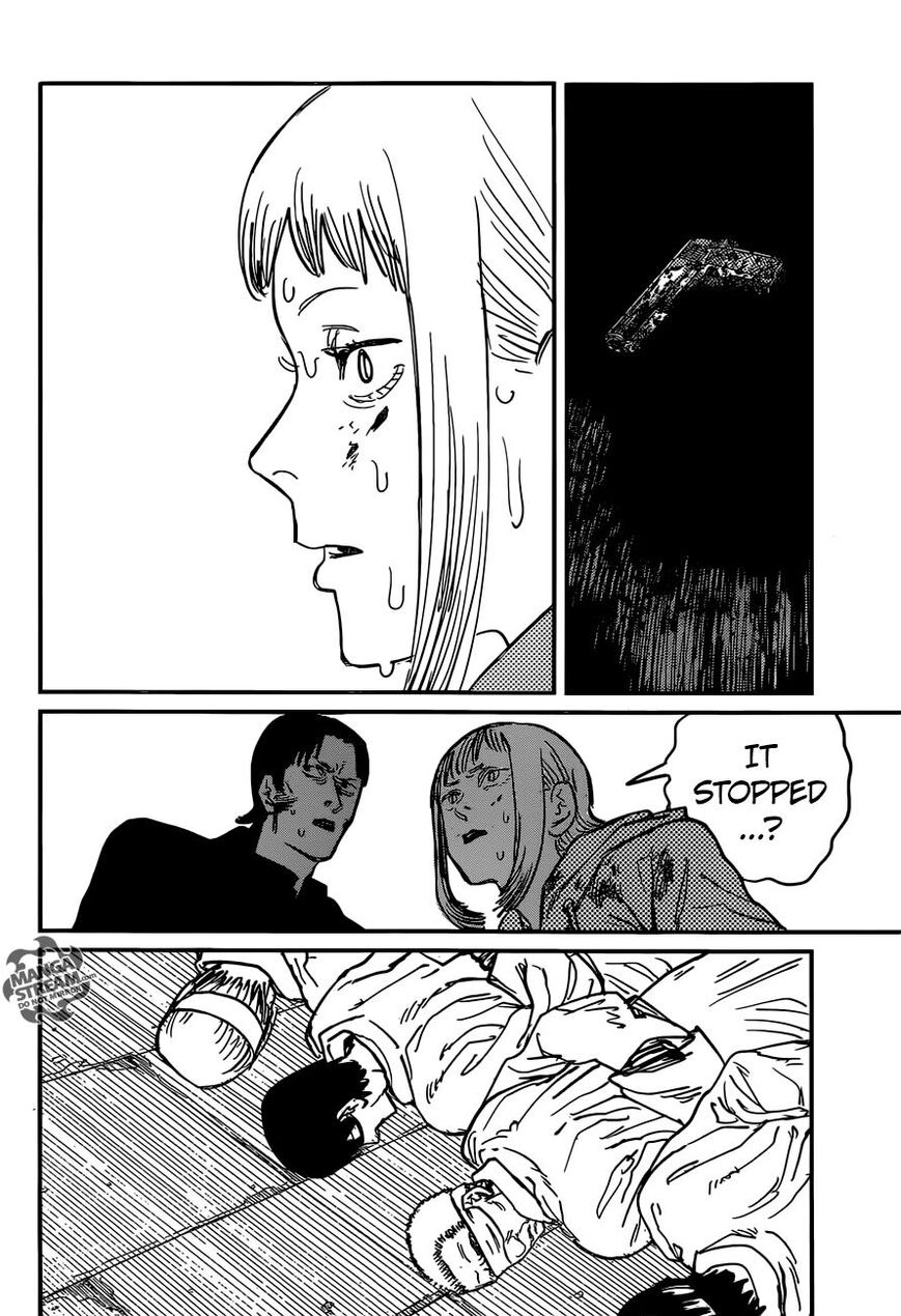 Read Chainsaw-Man Manga Online
