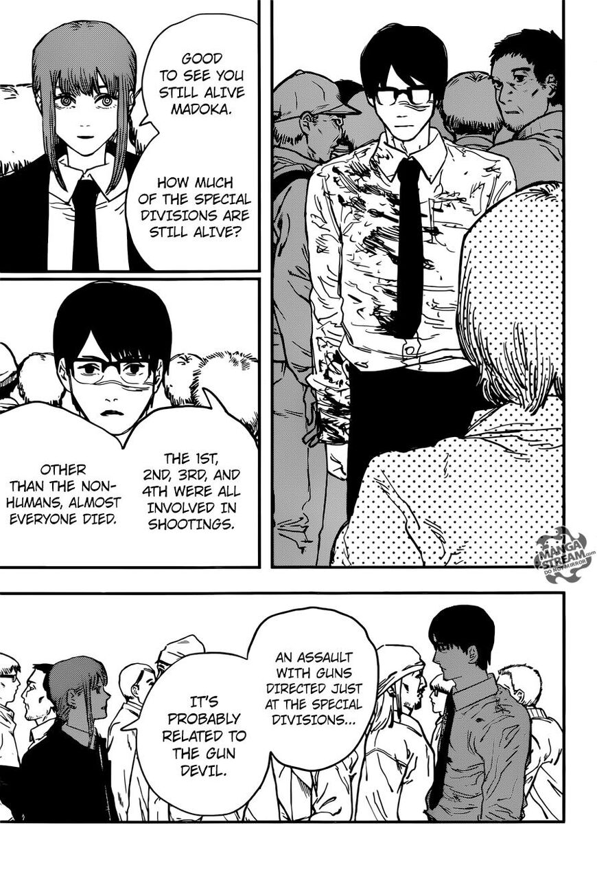 Read Chainsaw-Man Manga Online