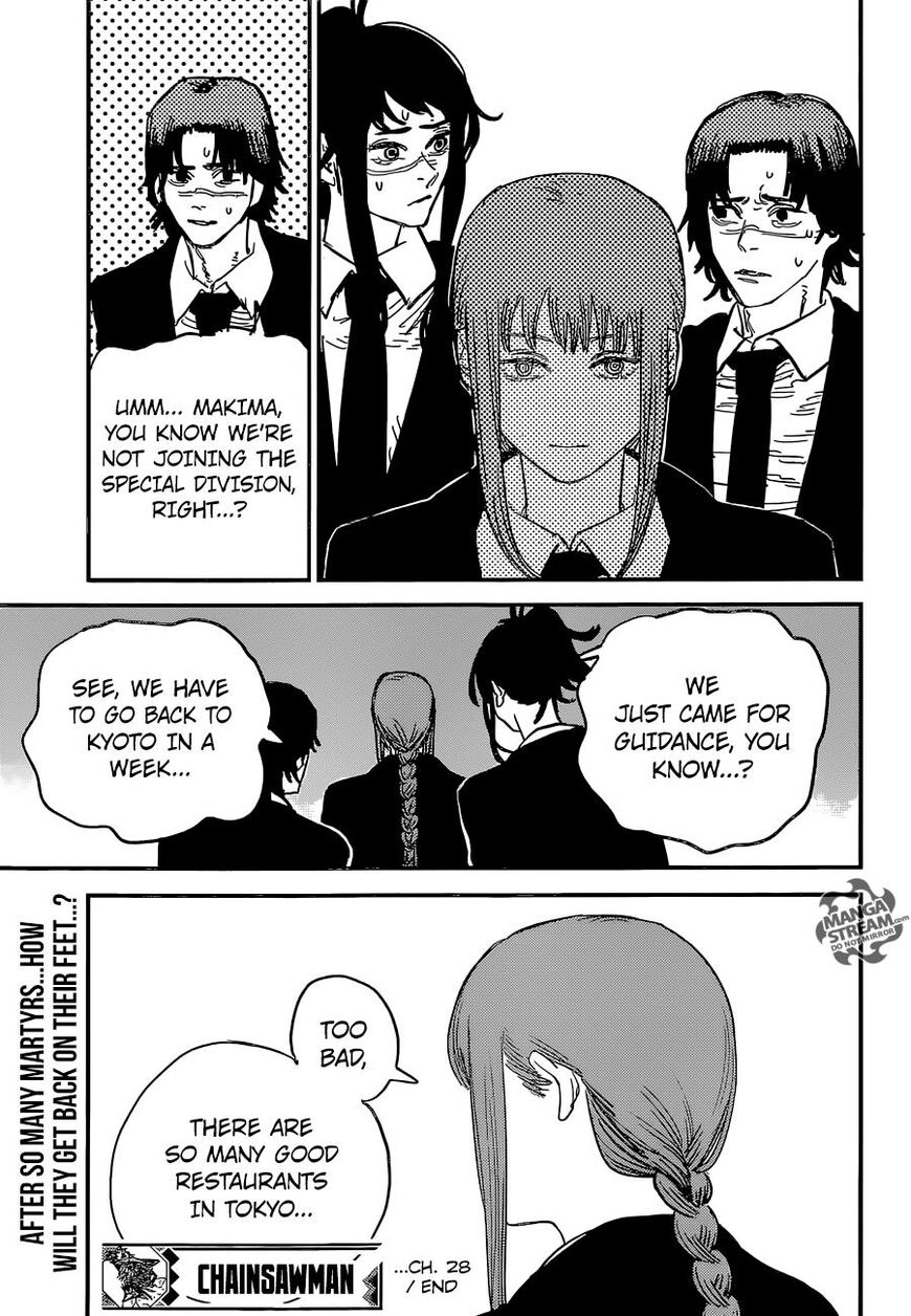 Read Chainsaw-Man Manga Online