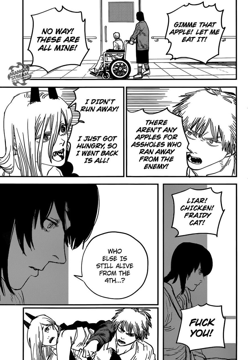 Read Chainsaw-Man Manga Online