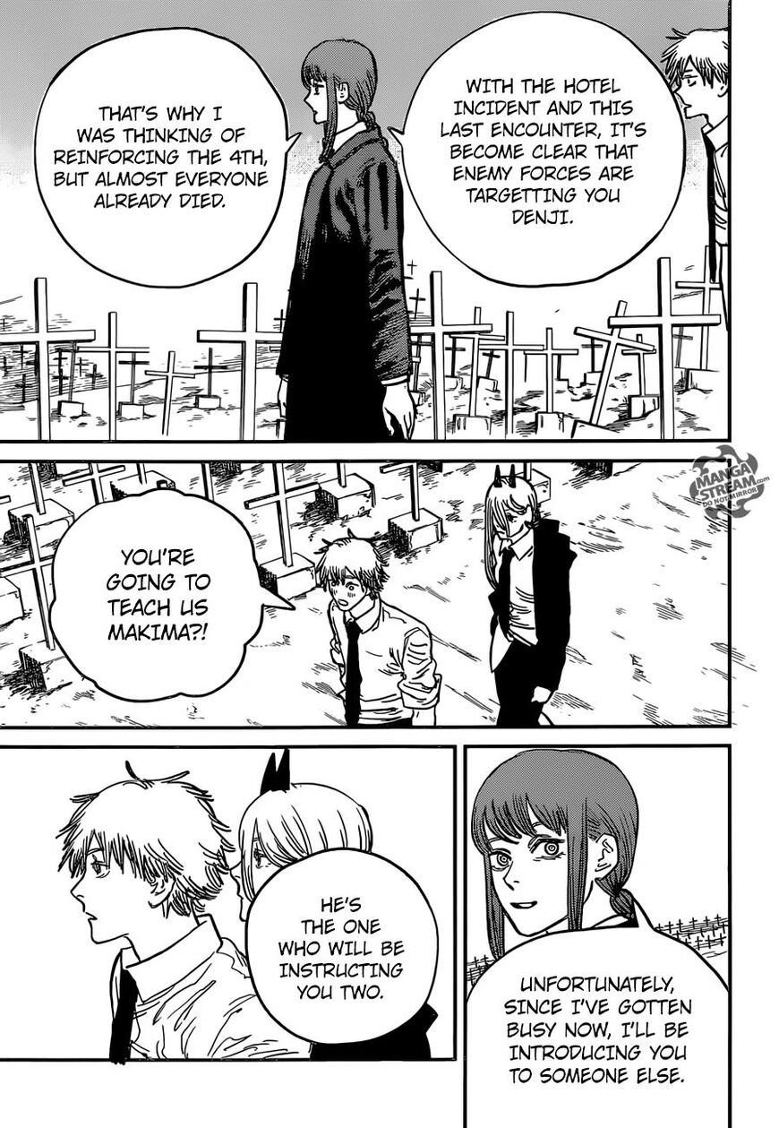 Read Chainsaw-Man Manga Online