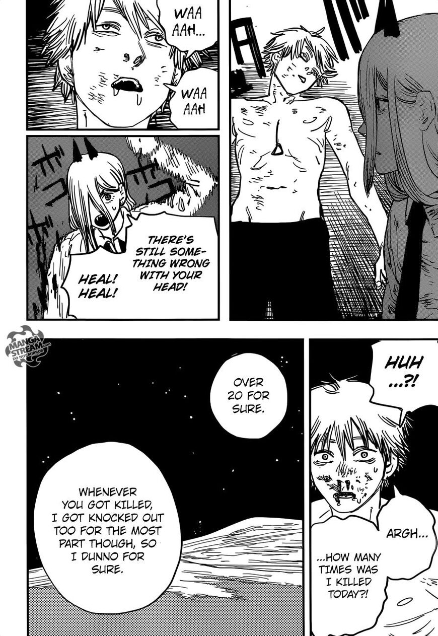 Read Chainsaw-Man Manga Online