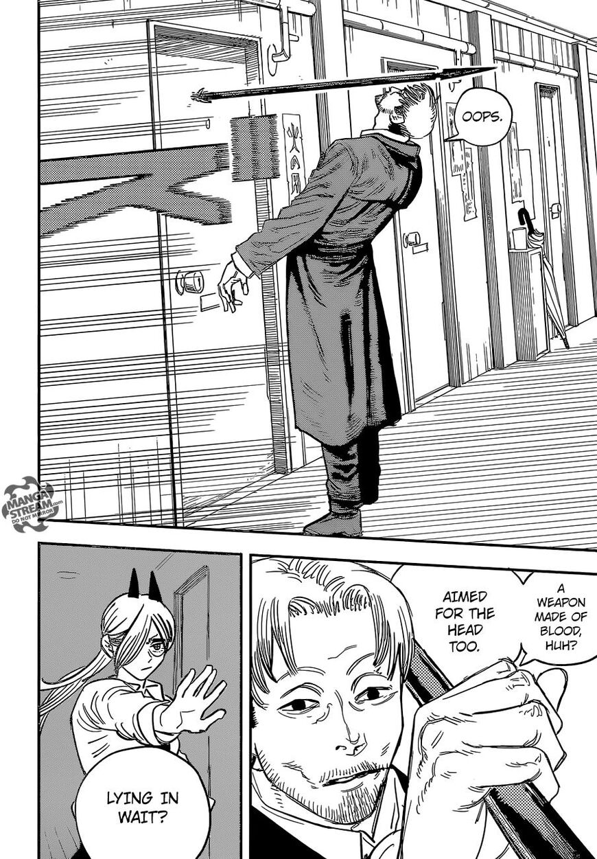 Read Chainsaw-Man Manga Online