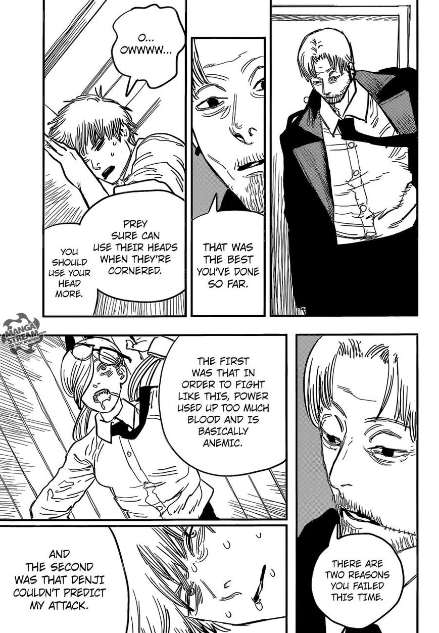 Read Chainsaw-Man Manga Online