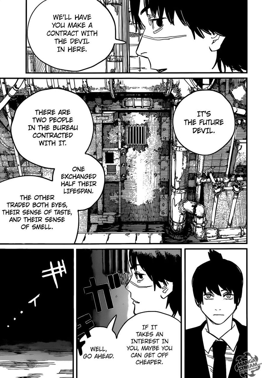 Read Chainsaw-Man Manga Online