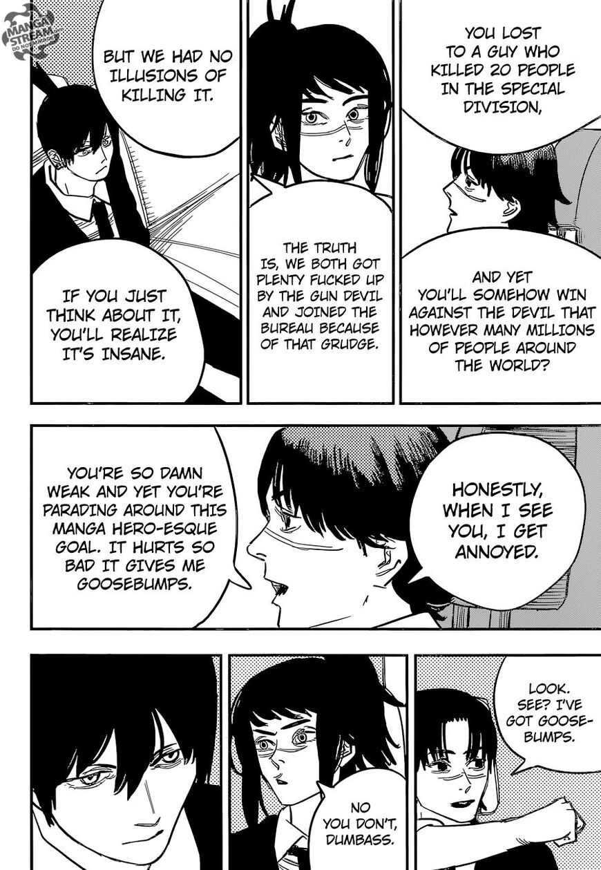 Read Chainsaw-Man Manga Online