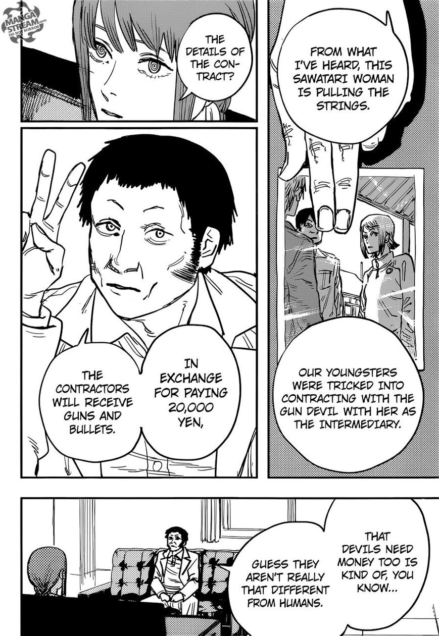 Read Chainsaw-Man Manga Online