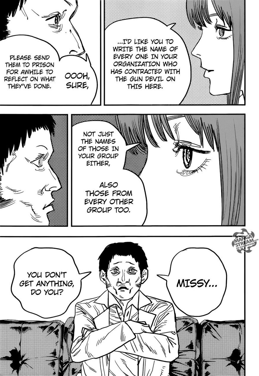 Read Chainsaw-Man Manga Online