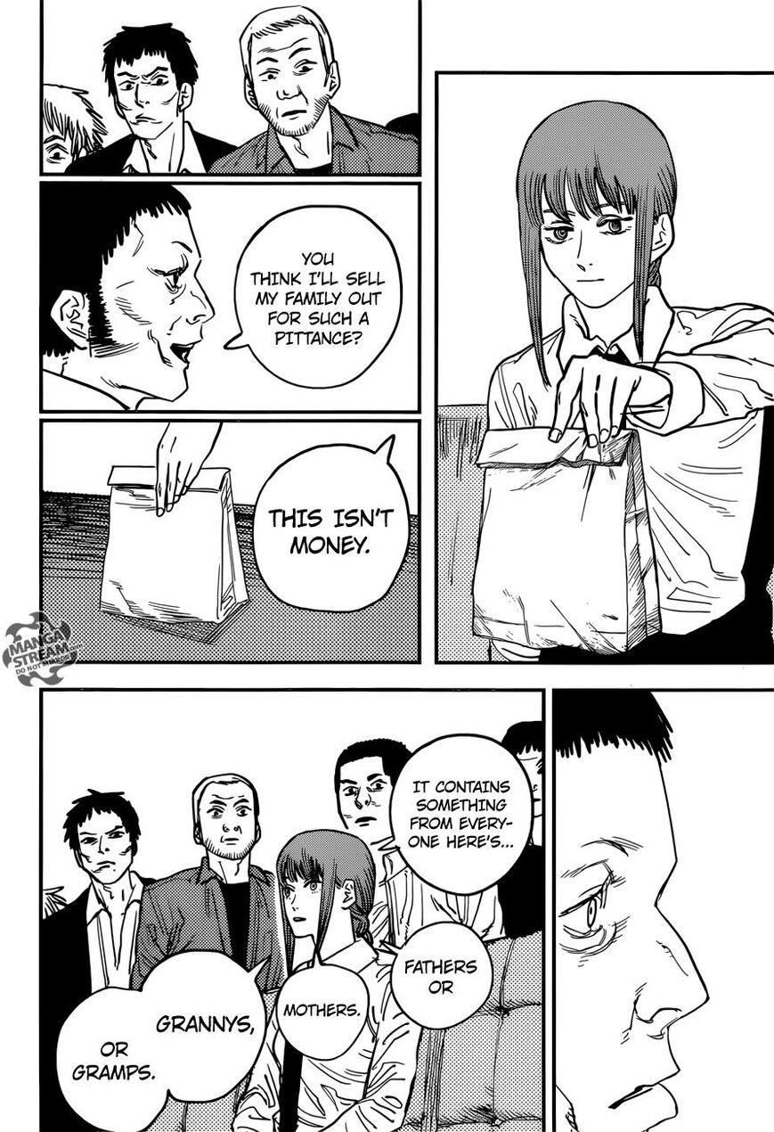 Read Chainsaw-Man Manga Online