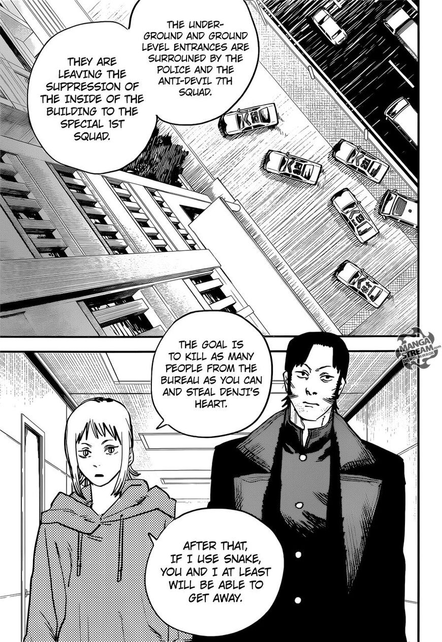 Read Chainsaw-Man Manga Online