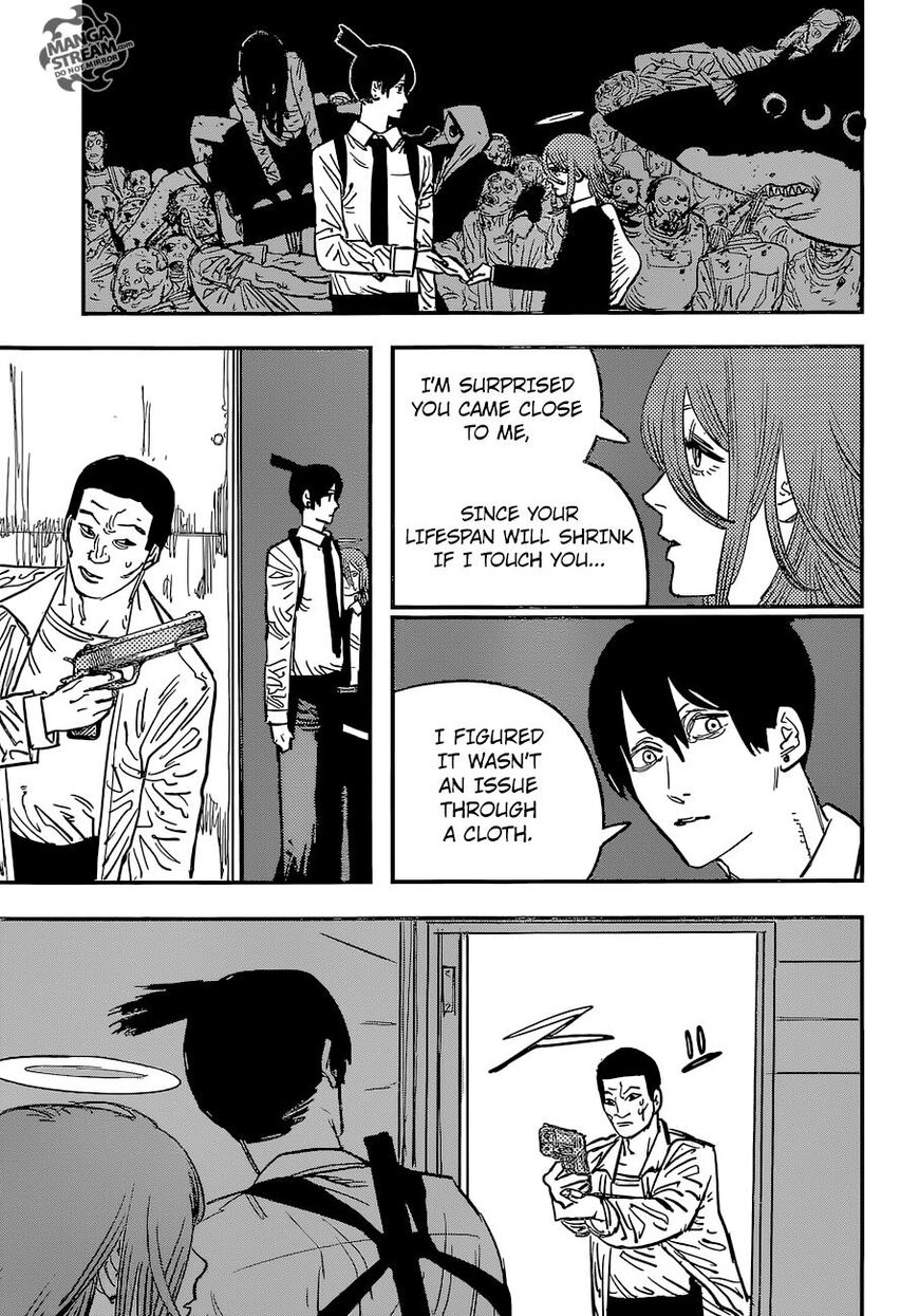 Read Chainsaw-Man Manga Online